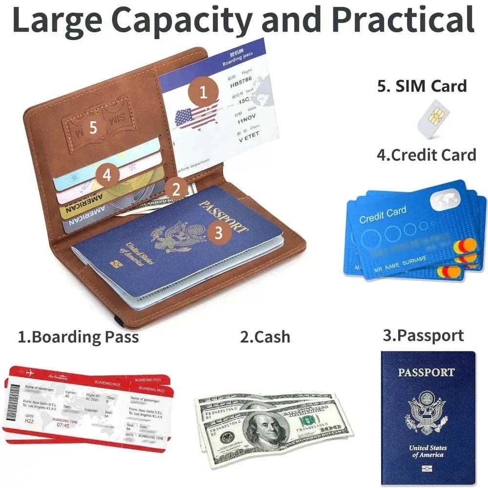 Compact unisex passport holder for travel with RFID blocking and multiple storage slots in soft PU leather