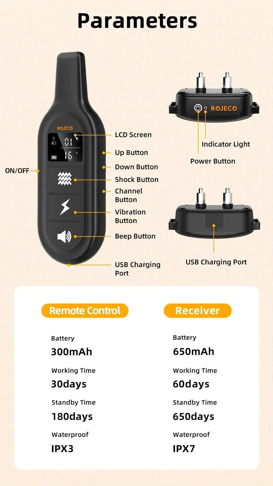 Electric dog training collar with digital remote, vibration and stimulation modes, waterproof design, rechargeable battery, and adjustable fit.