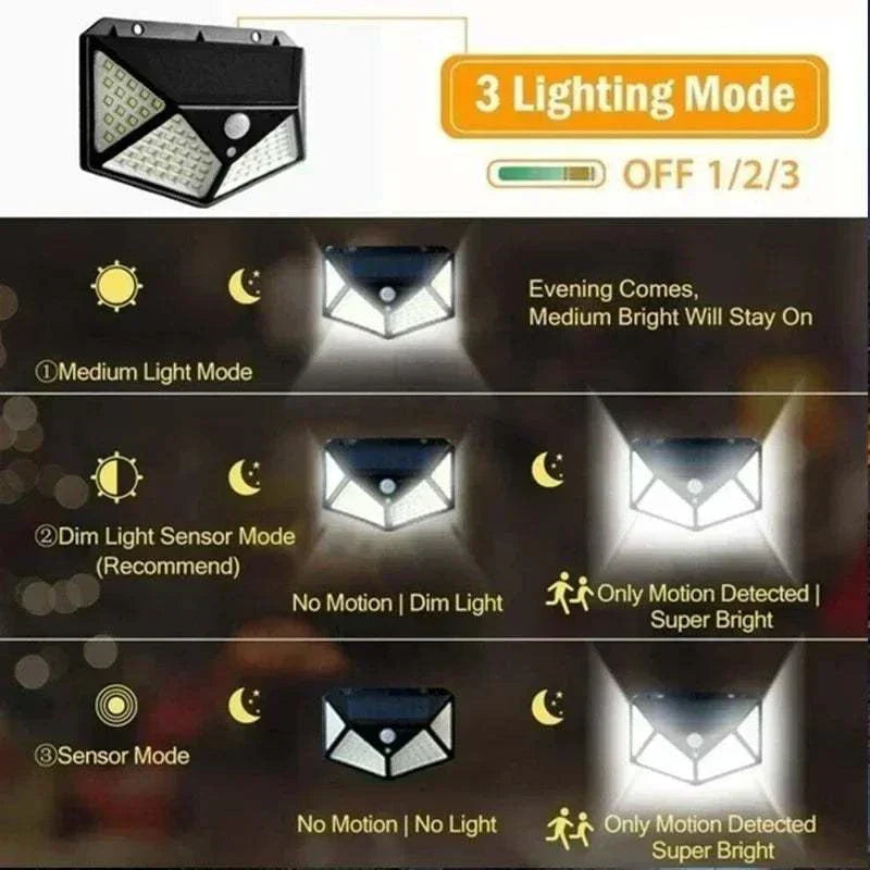 100 LED solar wall light with motion sensor and wide-angle illumination for outdoor security