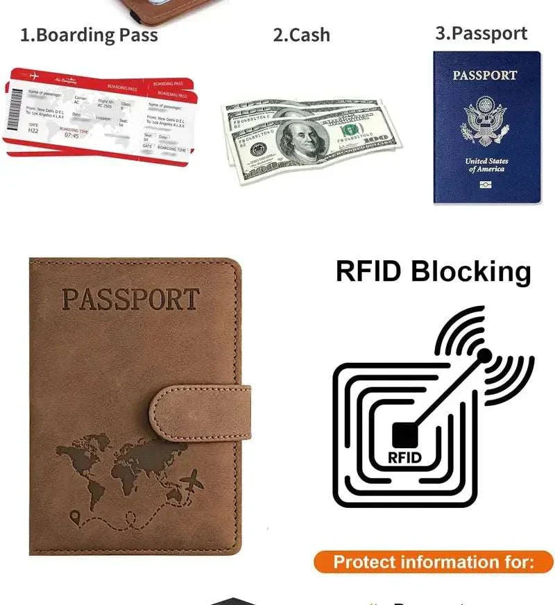 Unisex soft PU leather passport holder for travel with RFID blocking and magnetic closure