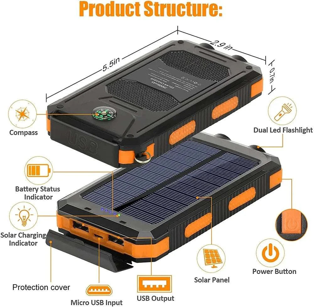 Solar power bank with solar panel, compass, dual LED flashlight, battery status and solar charging indicators, micro USB input, USB output, and power button in black and orange.