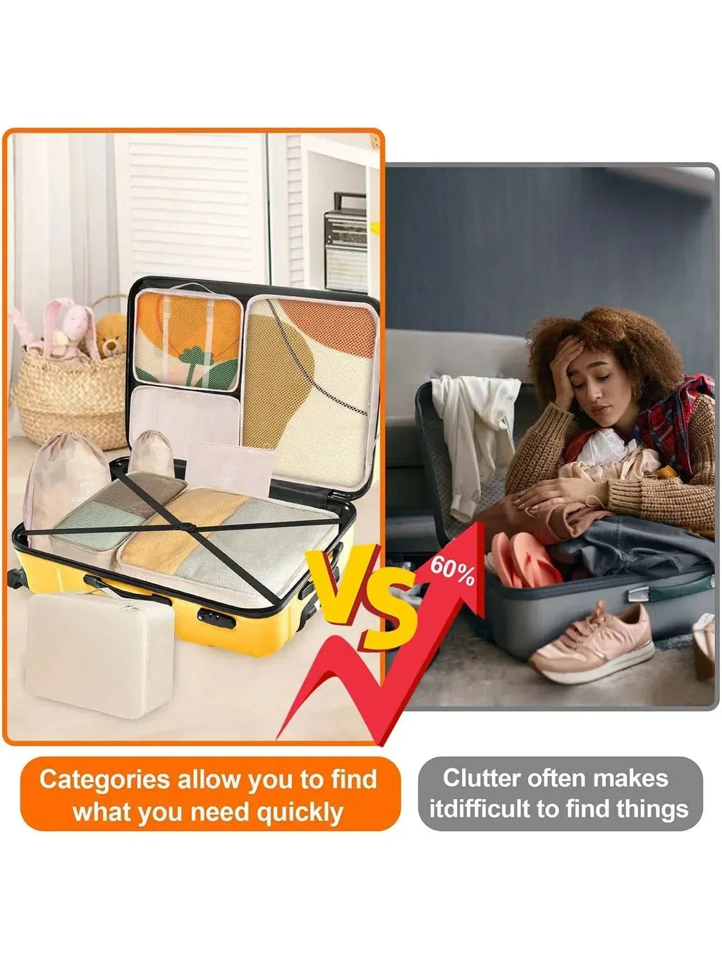 Set of lightweight, durable travel organizer storage bags in multiple sizes for luggage organization