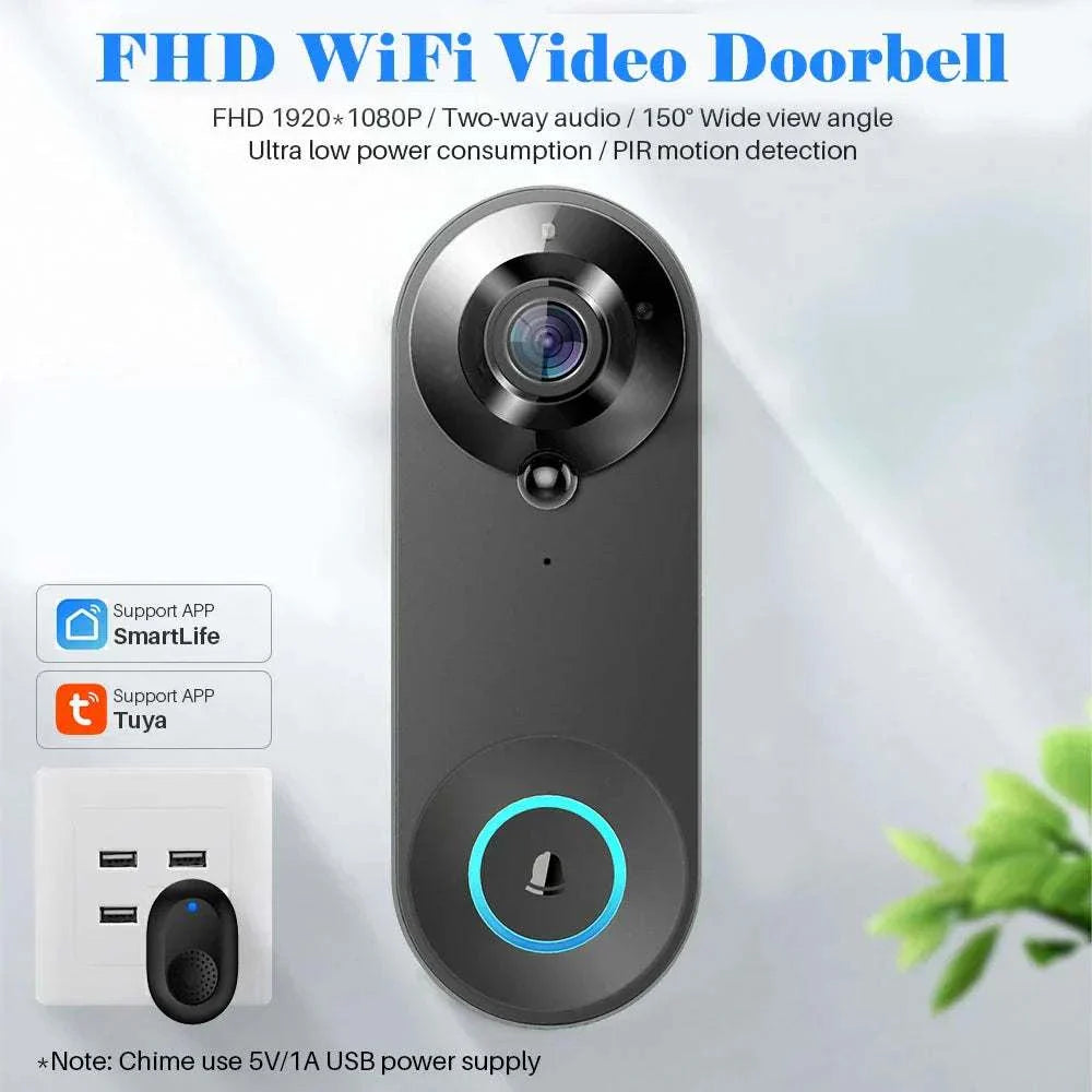 1080P Wireless Video