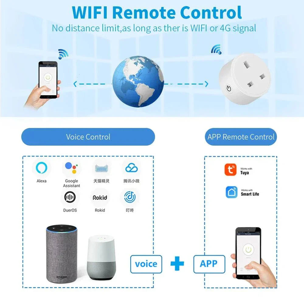 20A Tuya Smart Socket UK plug WiFi adapter with Alexa and app voice control and energy monitoring timer function power outlet