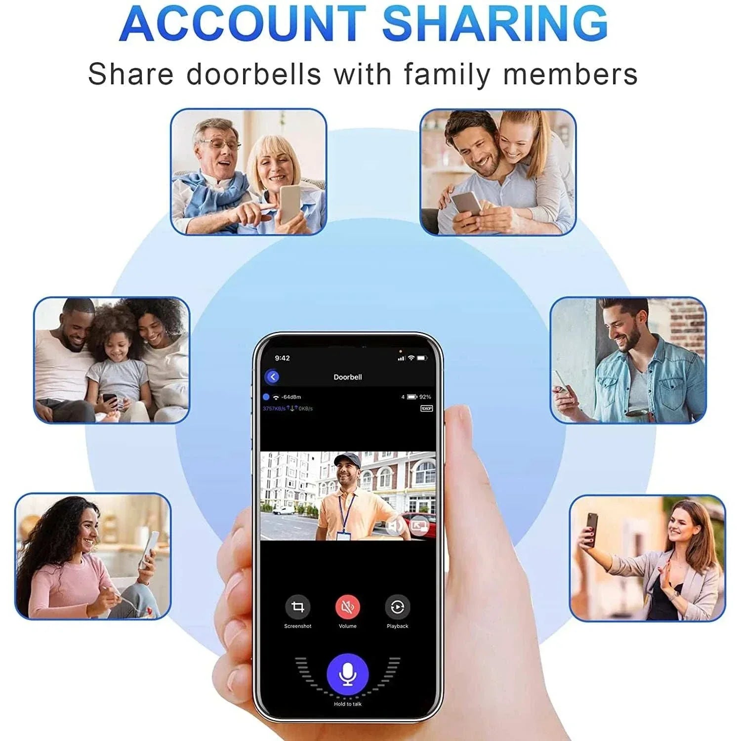 1080P Wireless Video