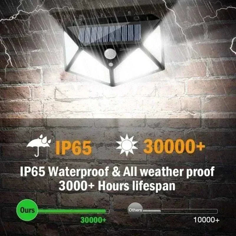 100 LED solar wall light with motion sensor and wide-angle illumination